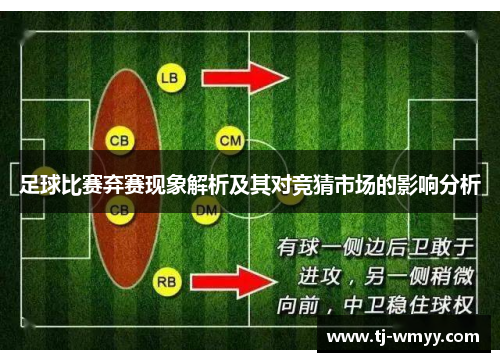 足球比赛弃赛现象解析及其对竞猜市场的影响分析
