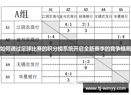 如何通过足球比赛的积分榜系统开启全新赛季的竞争格局
